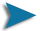 Rapid Performance Improvement