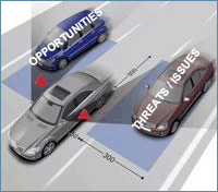 Blind Spot