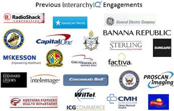 Our Clients